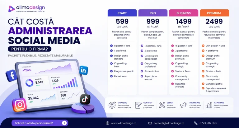 Administrare Social Media pret – dashboard cu servicii si costuri Social Media pentru firme