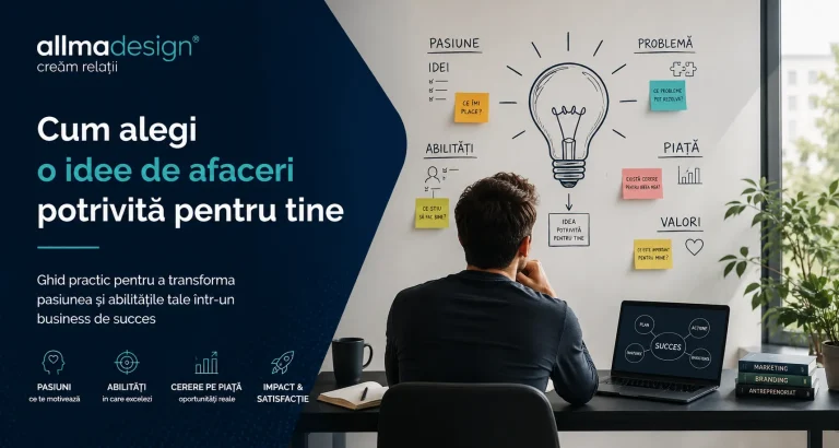 Cum alegi o idee de afaceri potrivită pentru tine Cum alegi o idee de afaceri potrivită pentru tine