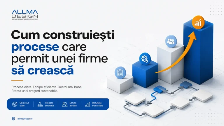 Cum construiești procese care permit unei firme să crească Cum construiești procese care permit unei firme să crească
