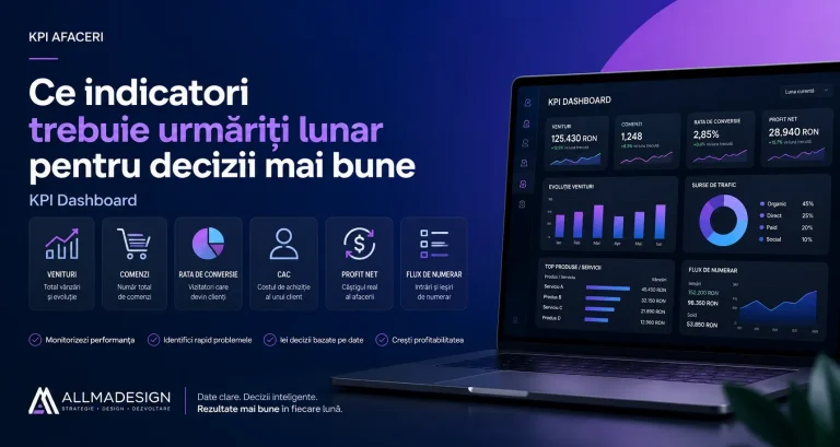 Dashboard KPI pentru decizii mai bune