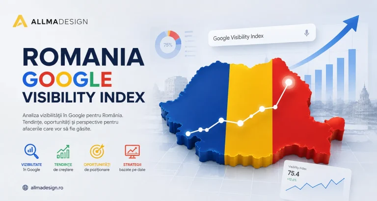 ROMANIA GOOGLE VISIBILITY INDEX.
