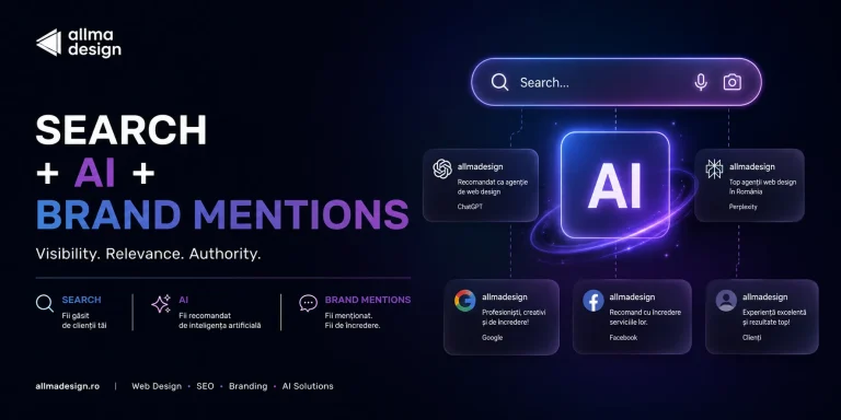SEARCH + AI + BRAND MENTIONS