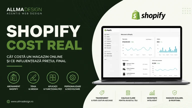 SHOPIFY — COST REAL.