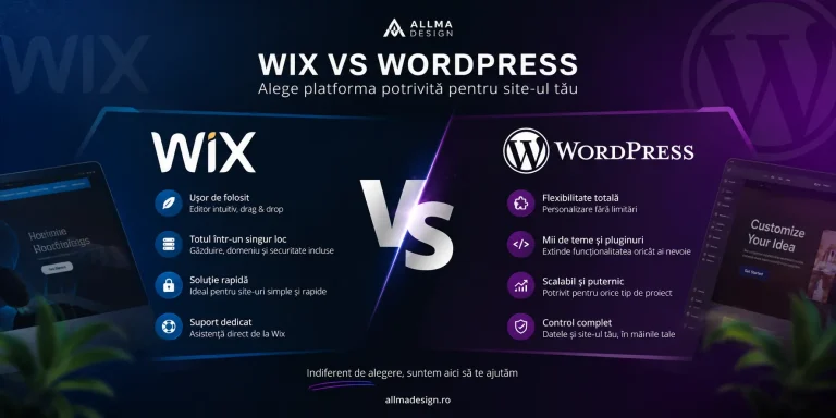 WIX VS WORDPRESS.