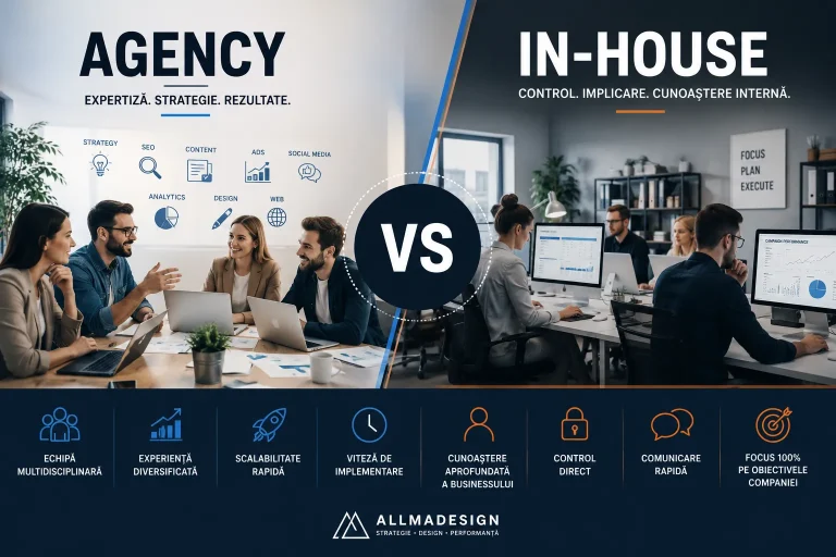 agentie marketing vs echipa interna