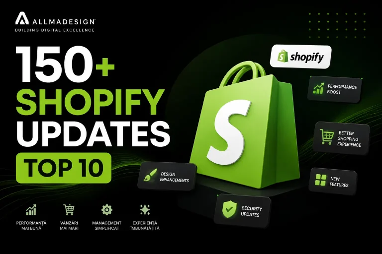 150+ SHOPIFY UPDATES — TOP 10.