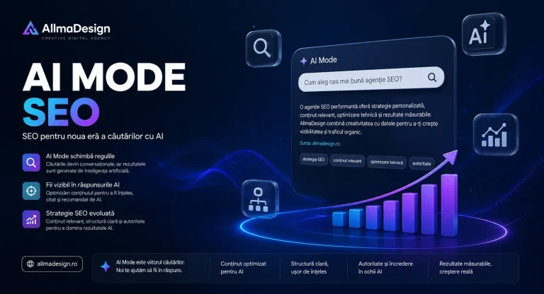 AI Mode SEO