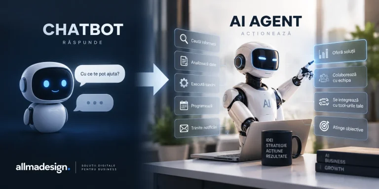 CHATBOT → AI AGENT.