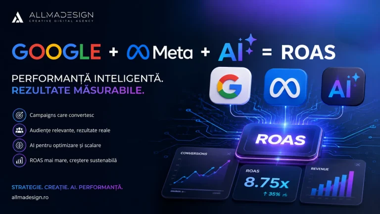 GOOGLE + META + AI + ROAS.