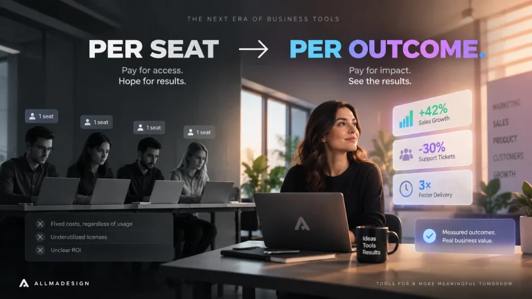 PER SEAT → PER OUTCOME.