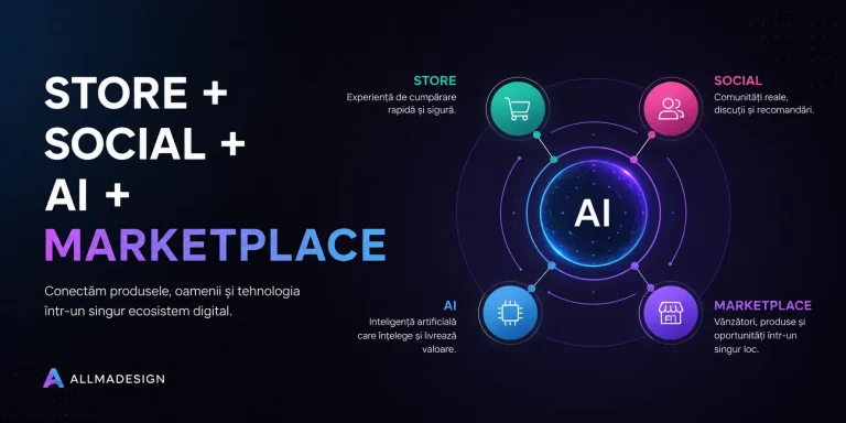STORE + SOCIAL + AI + MARKETPLACE.