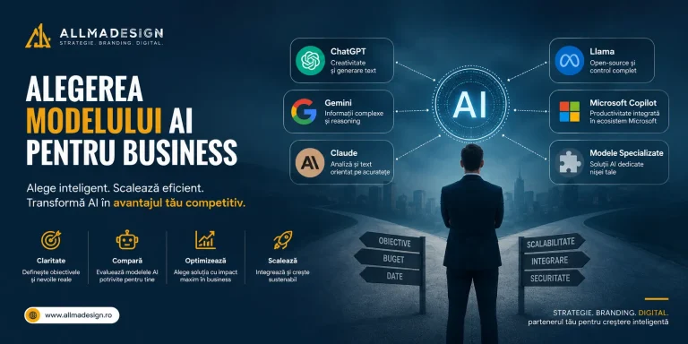 alegere model AI business
