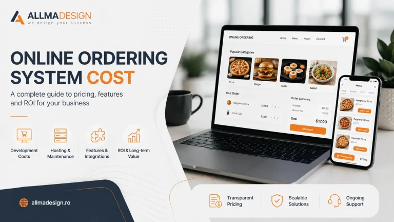 online ordering system cost.