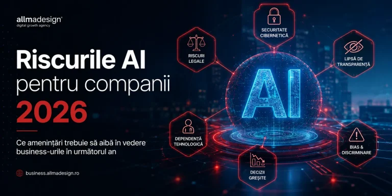 riscuri AI companii 2026